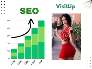 Influencer Tool, SEO Enhancer, SERP - Picture 1 of 8