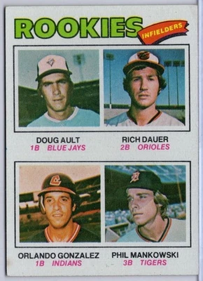 1977 Topps #477 Rookie Infielders in EX Condition  - Image 1 of 2