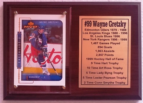 New York Rangers Wayne Gretzky Hockey Card Plaque Cover