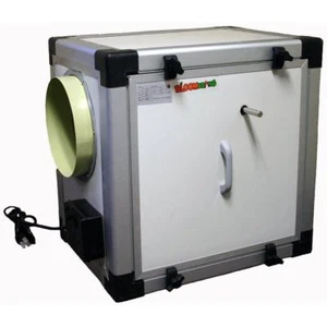 Bloomerang Dr. Funk 500cfm Blower Filter & Fresh Air Rescenting Box - Picture 1 of 8