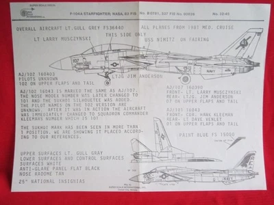 1/32 SuperScale 32-45 Decal F-14A Tomcat VF-41 Sukhoi Killers, VF-143  Y - Image 1 of 2