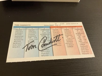 STRAT-O-MATIC 签名卡 Tom Candiotti 1991 多伦多 — 第 1/2 张图片