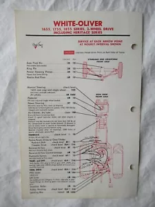 Tarjeta de datos de tabla de lubricación de tractor Oliver 1655 1755 serie 1855 1970 - Imagen 1 de 2