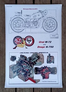 Poster Molotov M72 bzw. Ural M72 / Dnepr K750 + Motor Schnittzeich. sowjetische - Bild 1 von 3