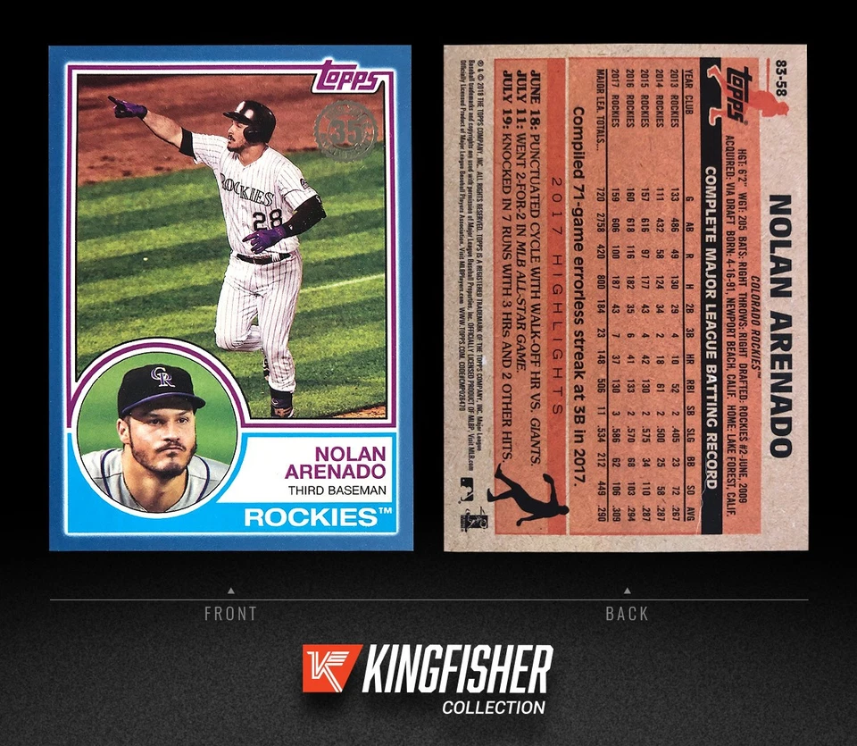 Nolan Arenado 2018 Topps 35th Anniversary Blue #83-58 Colorado Rockies - Image 1 of 1