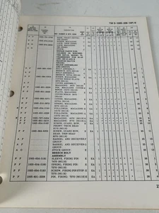 TM9-2330-251-14&P Technisches Handbuch ohne 3 Wechsel - Bild 1 von 15
