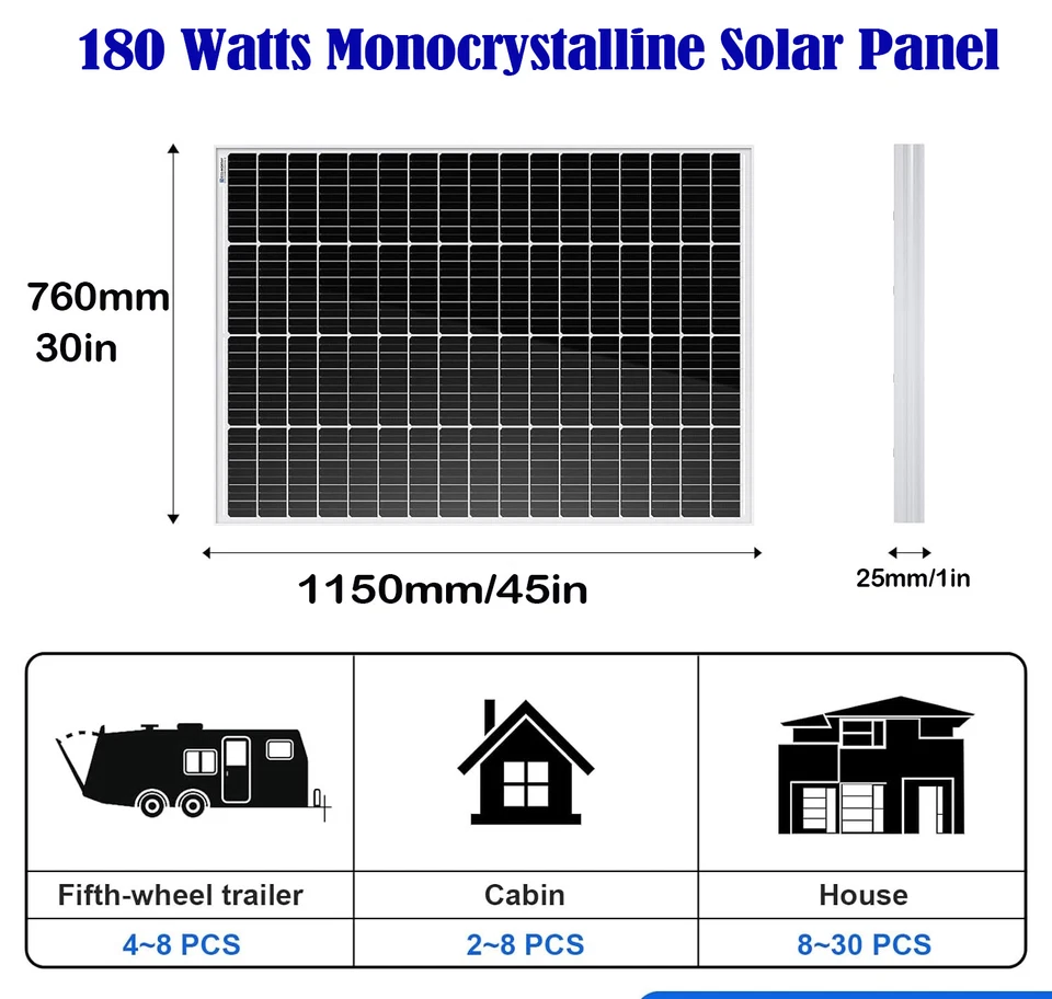 ECO-WORTHY 100 Watt Solar Panel 12V / 24V POWER CABLE'S.