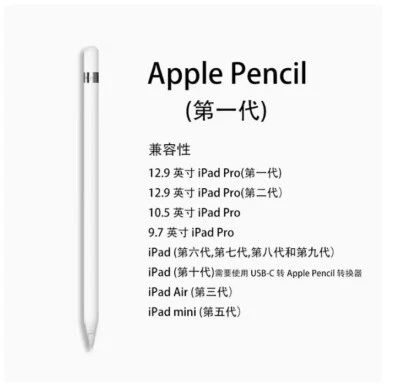 Original Apple Pencil (1 st Generation) - Image 1 of 3