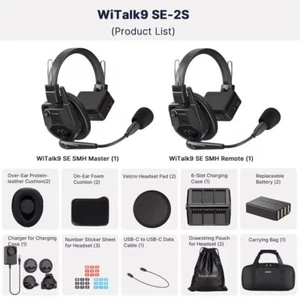 Saramonic Witalk9 SE-2S 2.4G Full-Duplex Wireless Intercom Headset System 350m  - Picture 1 of 9