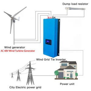 2000W Wind Grid Tie Inverter with Limiter+Dump Load DC45-90V Pure Sine Wave MPPT - Picture 1 of 9