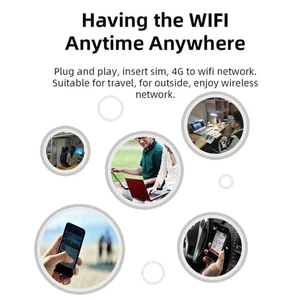 ||4G LTE USB WiFi Modem With SIM Card Slot 150Mbps High Speed 8 Users Sharing - Picture 1 of 12