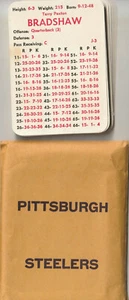 1975-1977 APBA Football Season Your Choice of 43 ORIGINAL teams Inc XBs JA22 - Bild 1 von 96