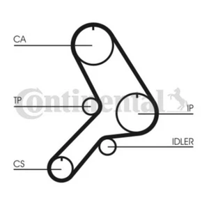 ContiTech Timing Belt Kit Set - Part No: CT619K1 - 173 Teeth - EO Quality - Picture 1 of 4