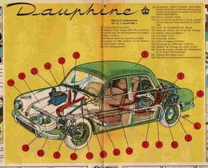 1956 DOCUMENT (ref CG 17) AUTO DAUPHINE RENAULT - Picture 1 of 1