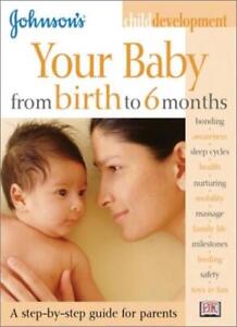 Rozwój dziecka Johnsona: Twoje dziecko od urodzenia do 6 miesiąca życia (J