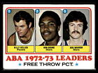 1973-74 Topps #237 Billy Keller / Ron Boone / Bob Warren