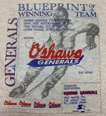 1992 Starter "Blueprint Of A Winning Team" Oshawa Generals Foto 1 de 4