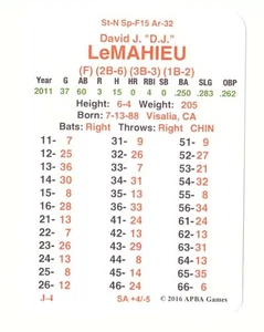 2011 APBA Season (From 2OI6) - CHICAGO CUBS Team Set - Picture 1 of 3