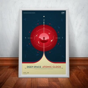 Atomic Clock Red- NASA Poster Print. A3 A2 A1 Large Sizes - Bild 1 von 2