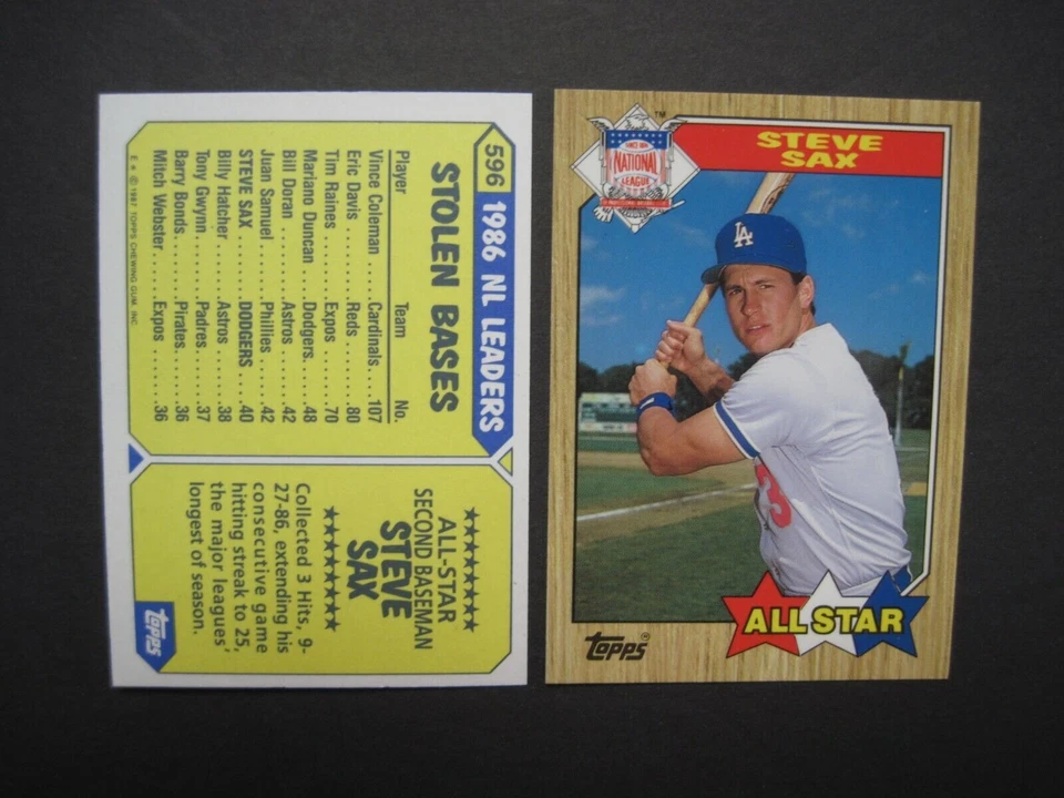 LOS ANGELES DODGERS TIFFANY CARDS Your Pick Choose 1985 1986 1987 TOPPS Scarce - Image 1 of 1
