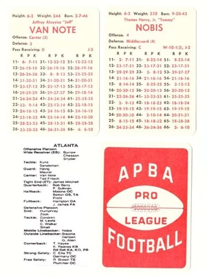 1972 APBA Football Season (30 Card Team Set) - ATLANTA FALCONS - Image 1 of 3