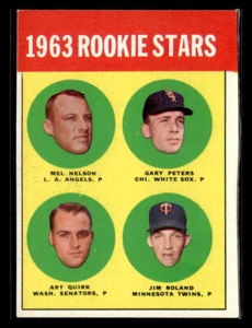 1963 Topps Baseball #522 Rookie Stars w/ Peters - EXMT #5161 - Picture 1 of 2