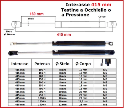 PISTONE a GAS Interasse 415 mm Fissaggio Occhiello Ø 8,2 o Pressione - 1 Pezzo - Immagine 1 di 4