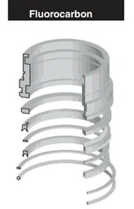Hydro-Line (EATON) Kit guarnizioni asta 3" e ghiandola HN5-665-24V Viton - Foto 1 di 1