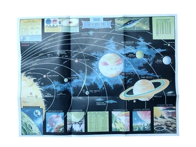 Mapa Espacio Rand McNally Años 60 Moderno Gráfico Espacio Exterior Celestial Póster Impresión Foto 1 de 4