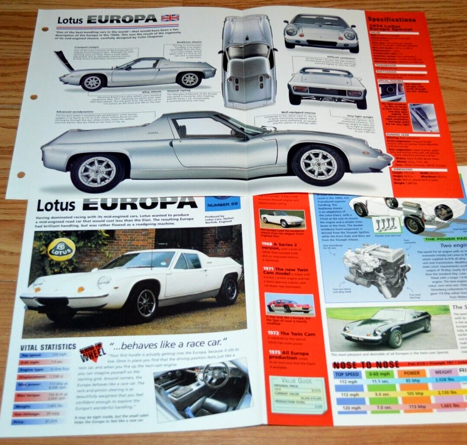 1974 Lotus Europa Special Specs Info Original Poster Brochure Vintage 74 - Image 1 of 1