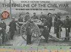 The Timeline of the Civil War [With Poster] by Wright, John