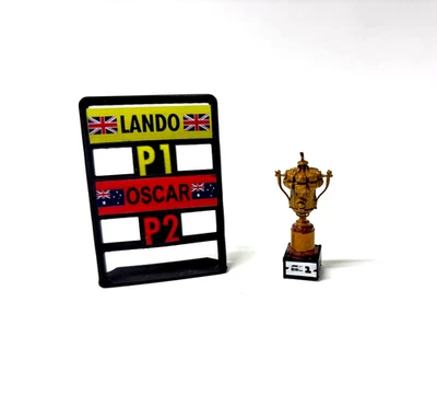 Pitboard 1:43 1:18 Norris McLaren MCL39 British Gp 2025 Spark minichamps trophy - Immagine 1 di 3