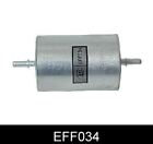 Engine Fuel Filter Comline For Skoda Octavia I 1.6 L Eff034