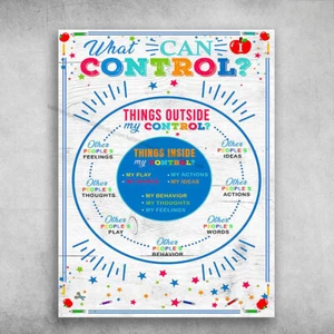 Control Yourself, Things You Can Control - What Can I Control, Things Outside... - Picture 1 of 5