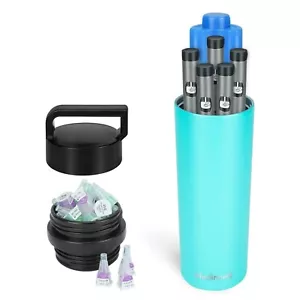 60H 3-6 Pens Medicine Travel Cooler Bag TSA Approve Biogel Ice Pack Light Blue - Picture 1 of 11