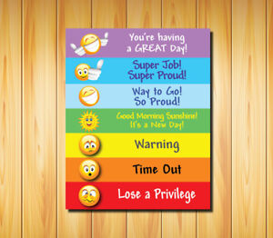 BEHAVIOR CHART for Kids of all ages, Color Coded, Emoticons, 8x10 behavior tool