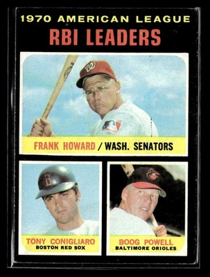 1971 Topps #63 1970 American League RBI Leaders - Image 1 of 2