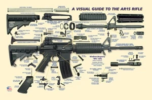 AR 15 Rifle Manual Exploded Parts Diagram visual cude 13x19 poster