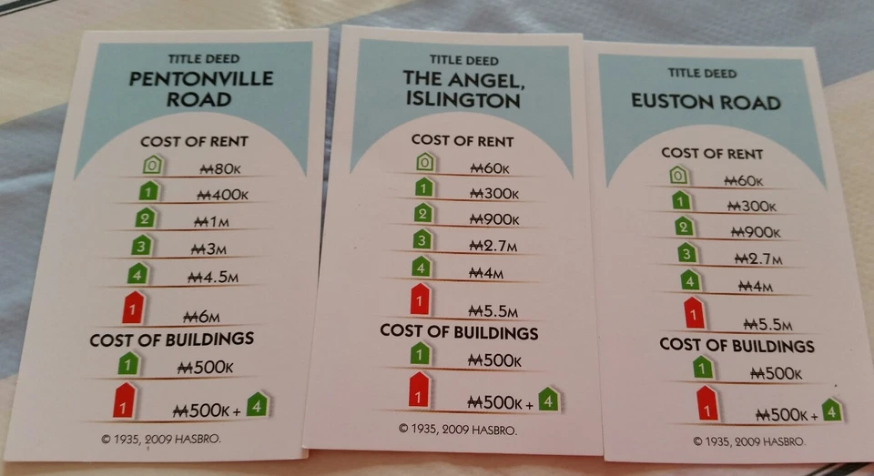 Monopoly Revolution Board Game Spare  Replacement light Blue property cards (3) - Image 1 of 1