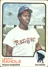 1973 Topps Texas Rangers Baseball Card #378 Len Randle - FAIR