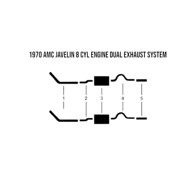 1970 AMC Javelin 8 Cyl Engine Dual Exhaust System Foto 1 de 3