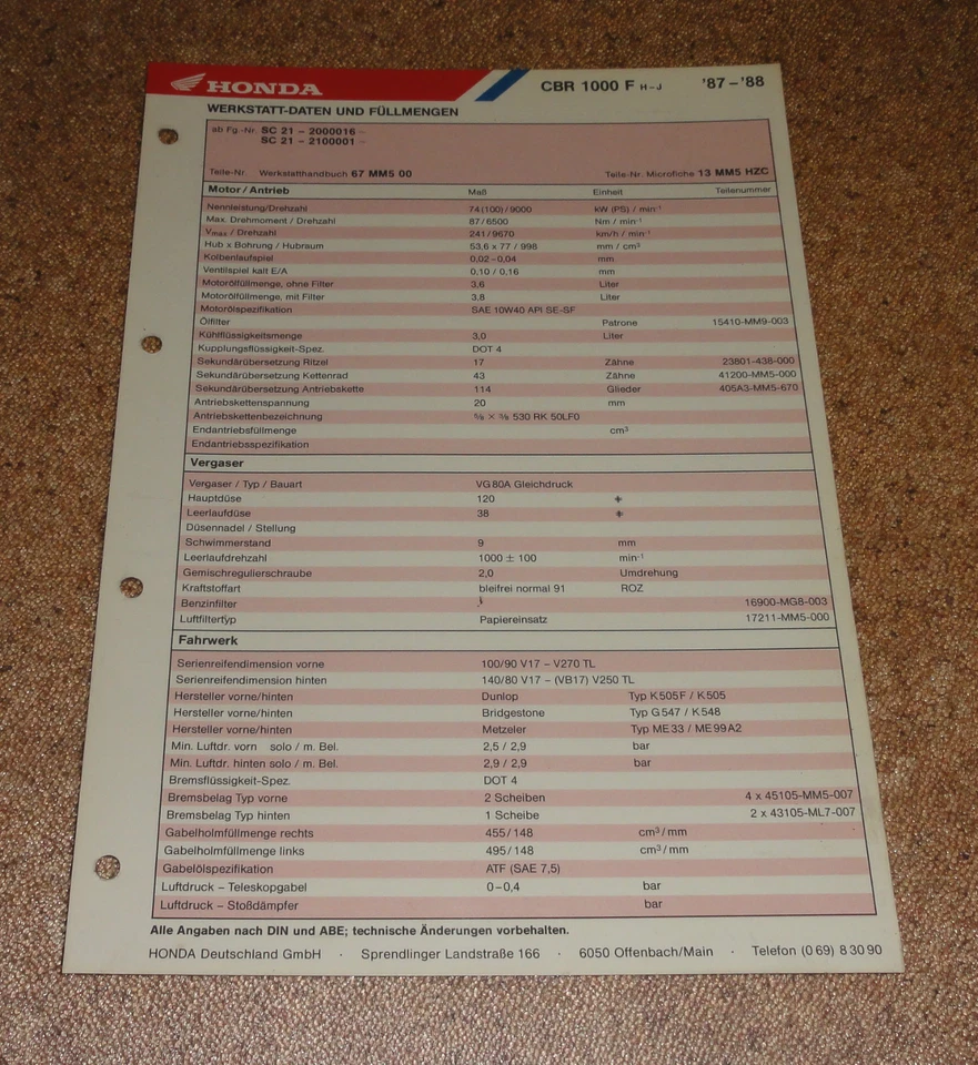 Inspektionsblatt Honda CBR 1000F Año 1987-1988 - Imagen 1 de 1