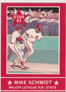 1983 Star Ten Years of Excellence #8 Mike Schmidt Phillies Free Shipping! - Picture 1 of 2