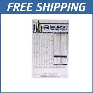 Professional Graphics on Heavy-Duty Wall Chart - Drill Sizes & Formulas 21 x 34 - Picture 1 of 2