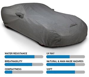 Coverking Coverbond-4 Car Cover - Good for Indoor or Outdoor - Gray