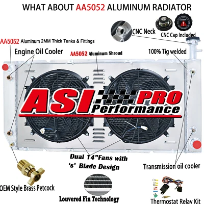 3Row Radiator Shroud Fan Fit 2004-2016 13 Chevrolet Express GMC Savana 2500/3500 - Image 1 of 4