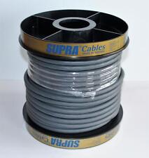 Supra Cables LoRad SPC 2.5 Silver Anniversary Edition Netzkabel Meterware 0,5m