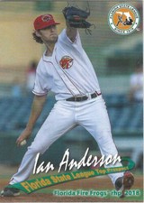 2018 Grandstand Florida State League Top Prospects Ian Anderson Rookie Braves