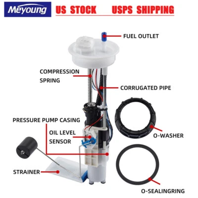 2204945 For Polaris Ranger 570 500 800 ETX 2014-2018 Fuel Pump Assembly Replace - Image 1 of 4