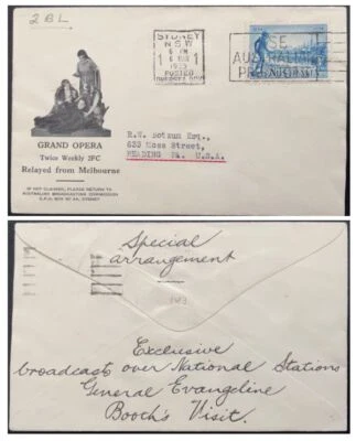 Australia #143 1935 con lema de Sydney CNCL, caja publicada en el extranjero a EE. UU. en Broadcas*d Foto 1 de 3